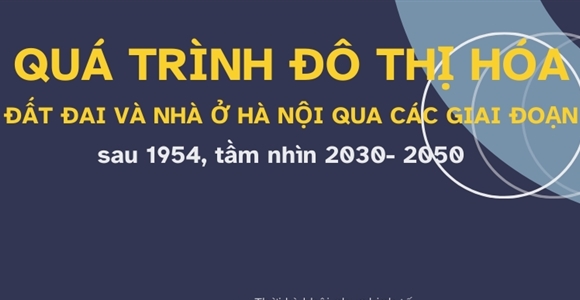 Quá trình đô thị hóa đất đai và nhà ở Hà Nội qua các giai đoạn